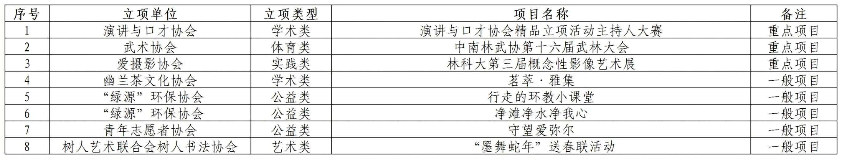 WilliamHill体育