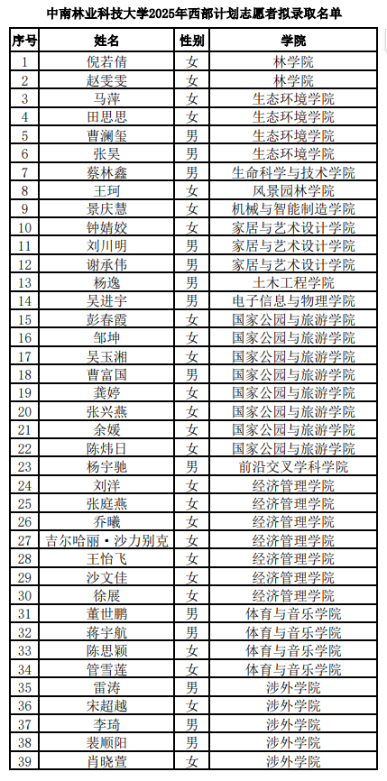 WilliamHill体育
